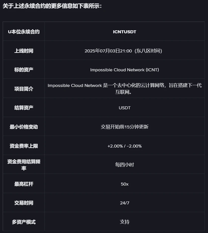  币安Alpha与合约平台将上线Impossible Cloud Network代币交易