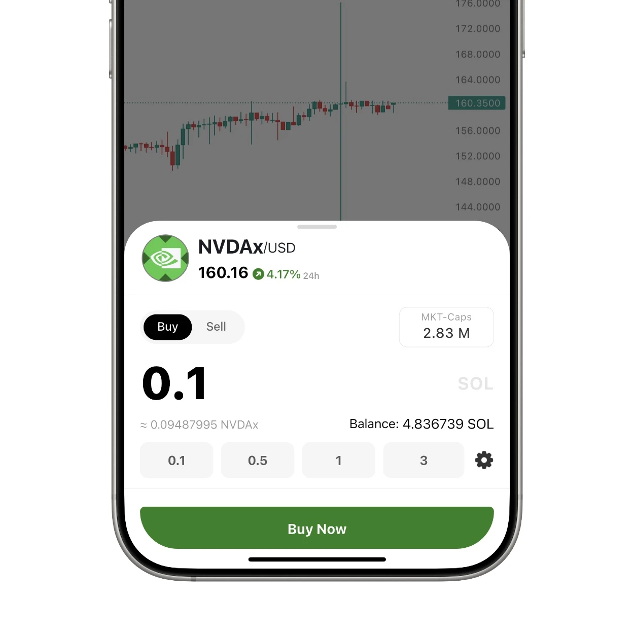  DJ.DOG推出美股代币全天候交易服务