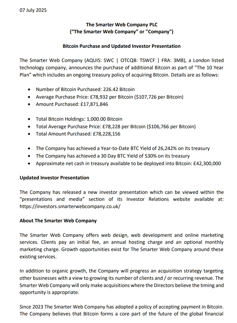  英国上市公司 Smarter Web Company 增持 226.42 枚比特币，总持有量达 1000 枚