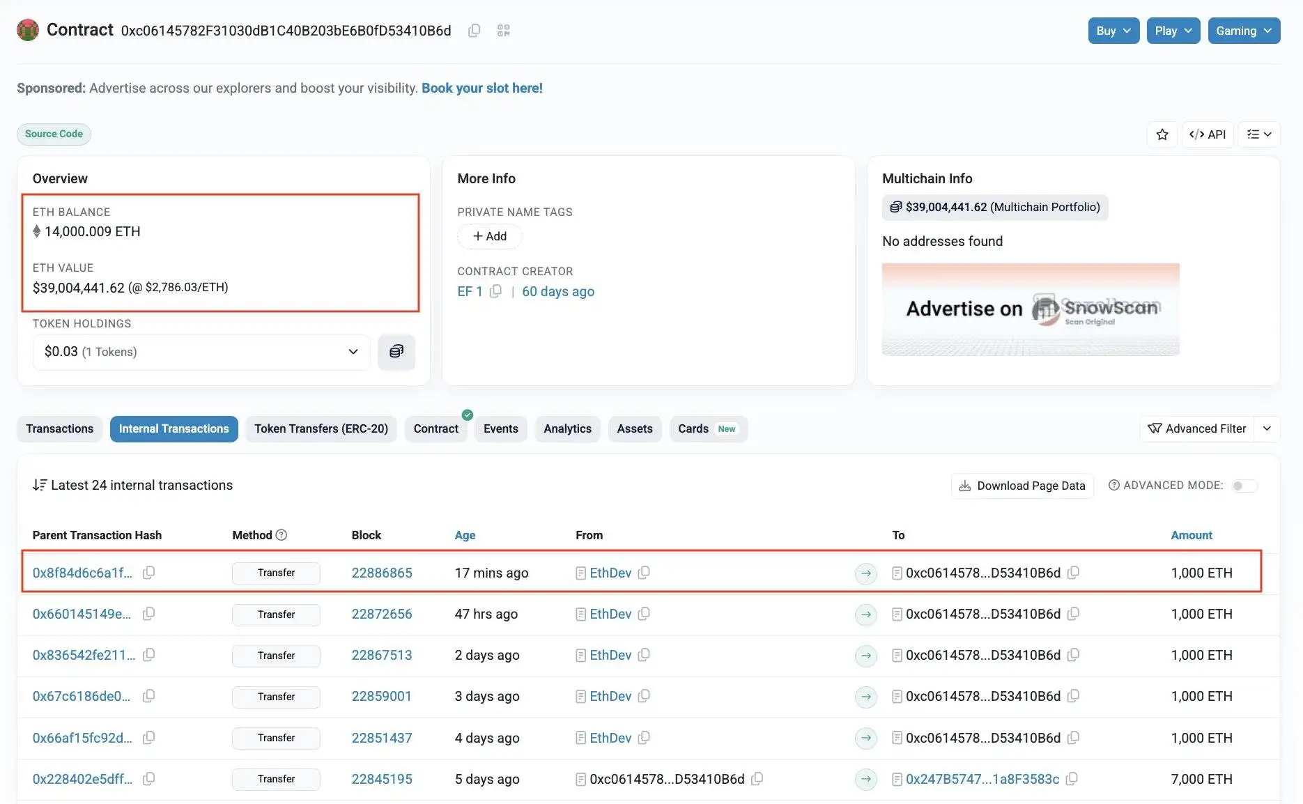  以太坊基金会向关联地址转移1000枚ETH，价值255万美元