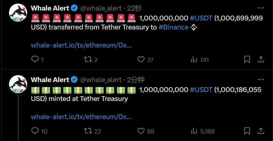  Tether Treasury增发20亿USDT 以太坊链上操作获监测