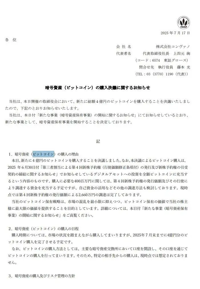  日本上市公司 Convano 启动比特币储备战略 购入 270 万美元 BTC