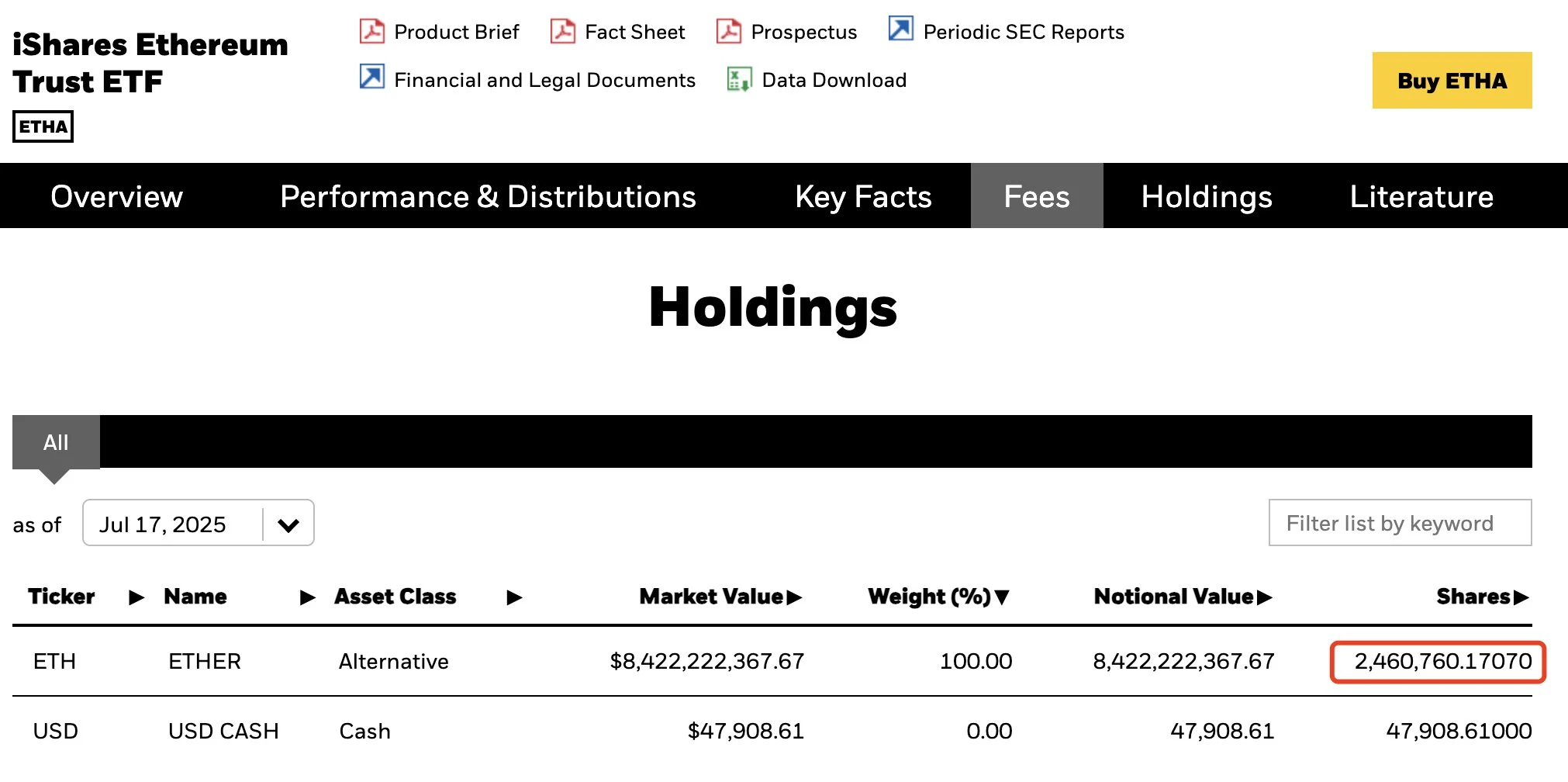  贝莱德连续两日增持ETH累计达11亿美元