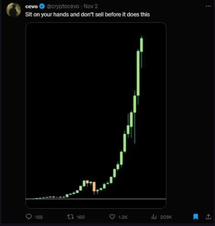  加密投资新手的7个实用策略