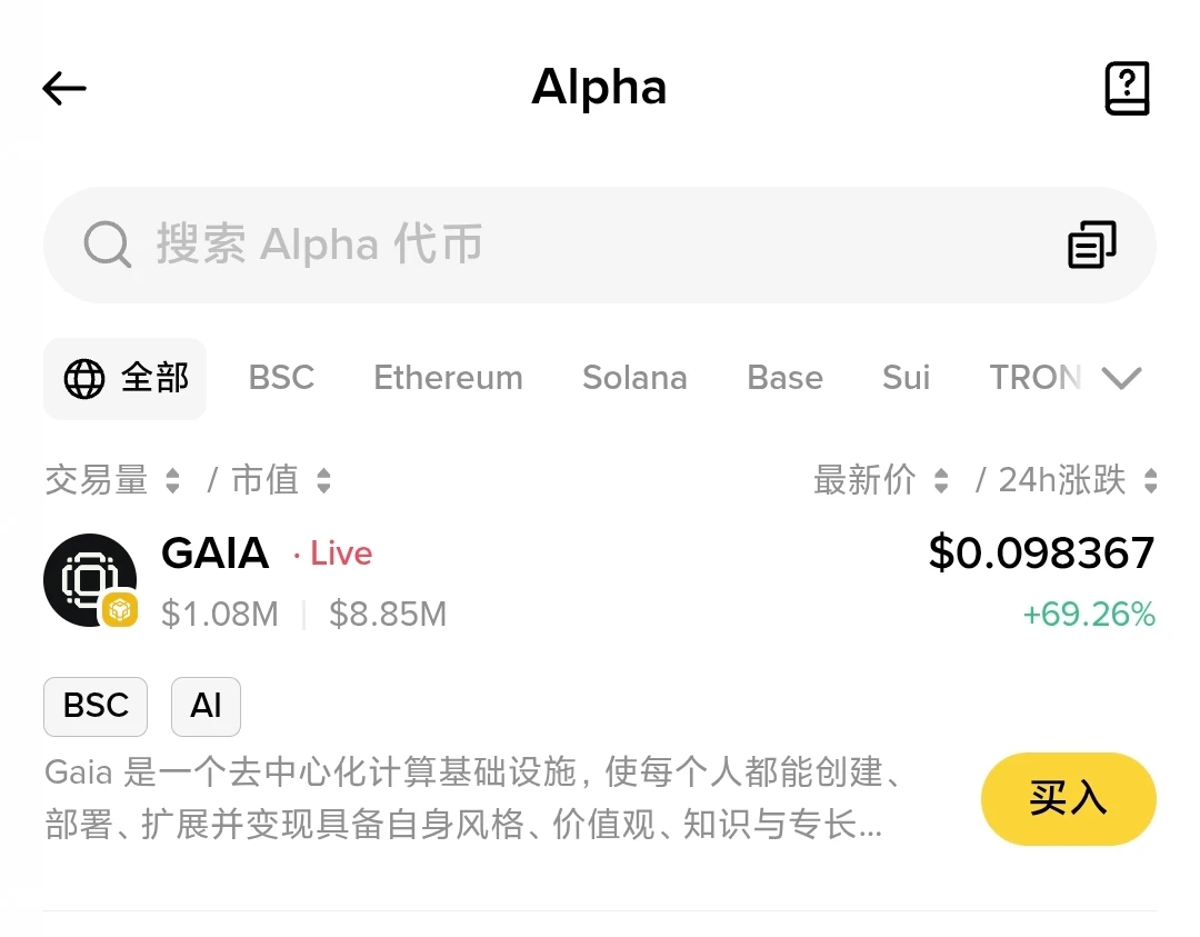  Binance Alpha正式上线GAIA平台