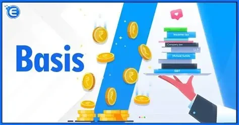  Basis稳定币三大策略与BPI指数愿景