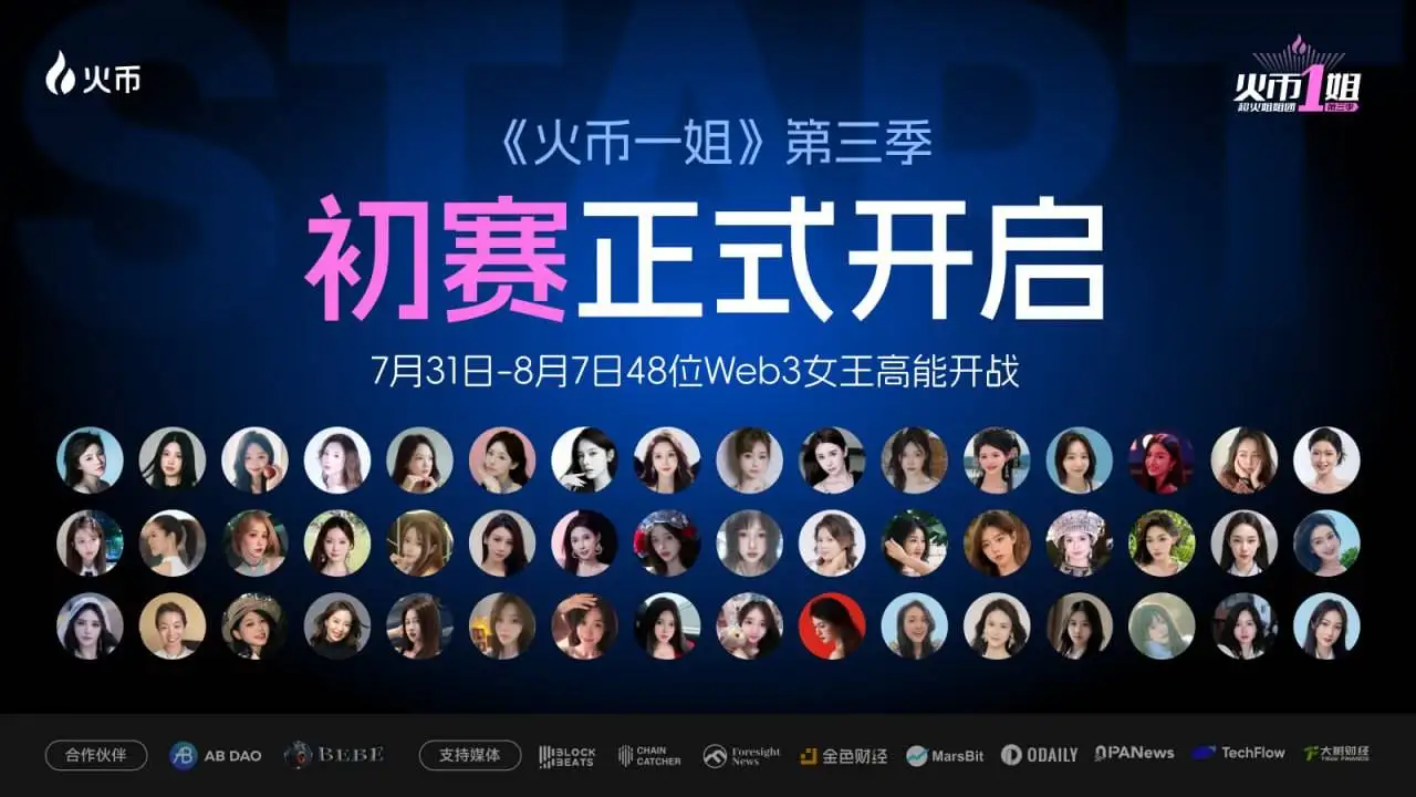  火币HTX第三季初赛启动 全球200+Web3女性角逐24强