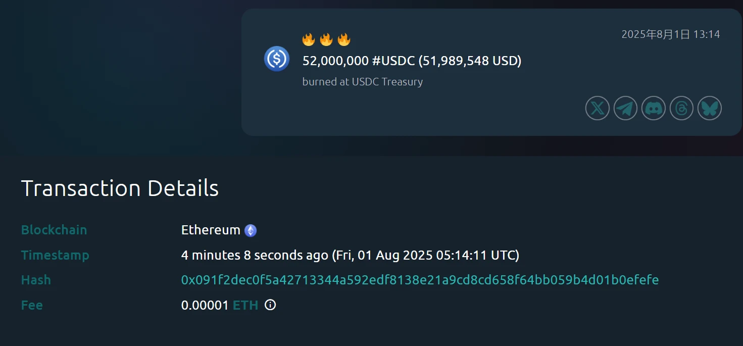  USDC Treasury销毁5200万USDC，Whale Alert监测确认