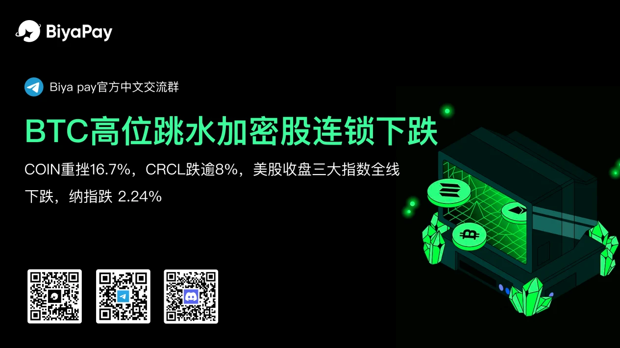  美股科技与加密资产重挫，比特币跳水引发连锁抛售