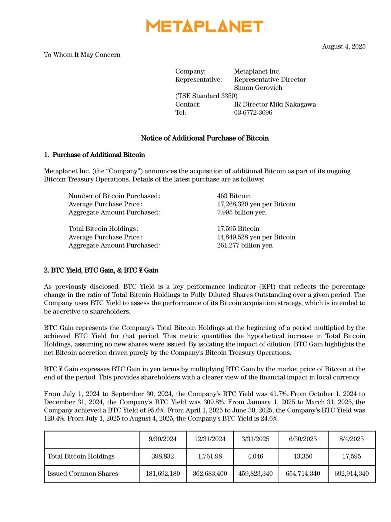  日本上市公司Metaplanet增持463枚BTC，总持仓达17,595枚