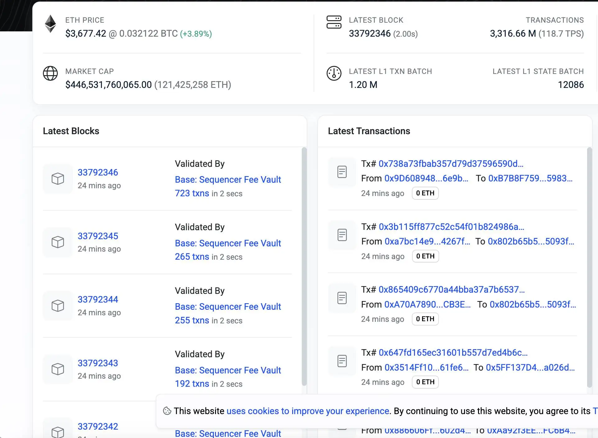  Base网络连续24分钟未出块，Basescan数据揭示异常