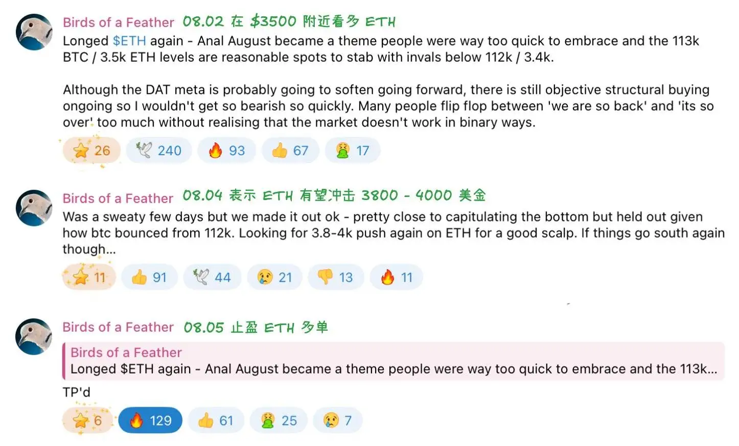  交易员Eugene止盈ETH多单，Ai姨解析持仓四日回报率达6.14%