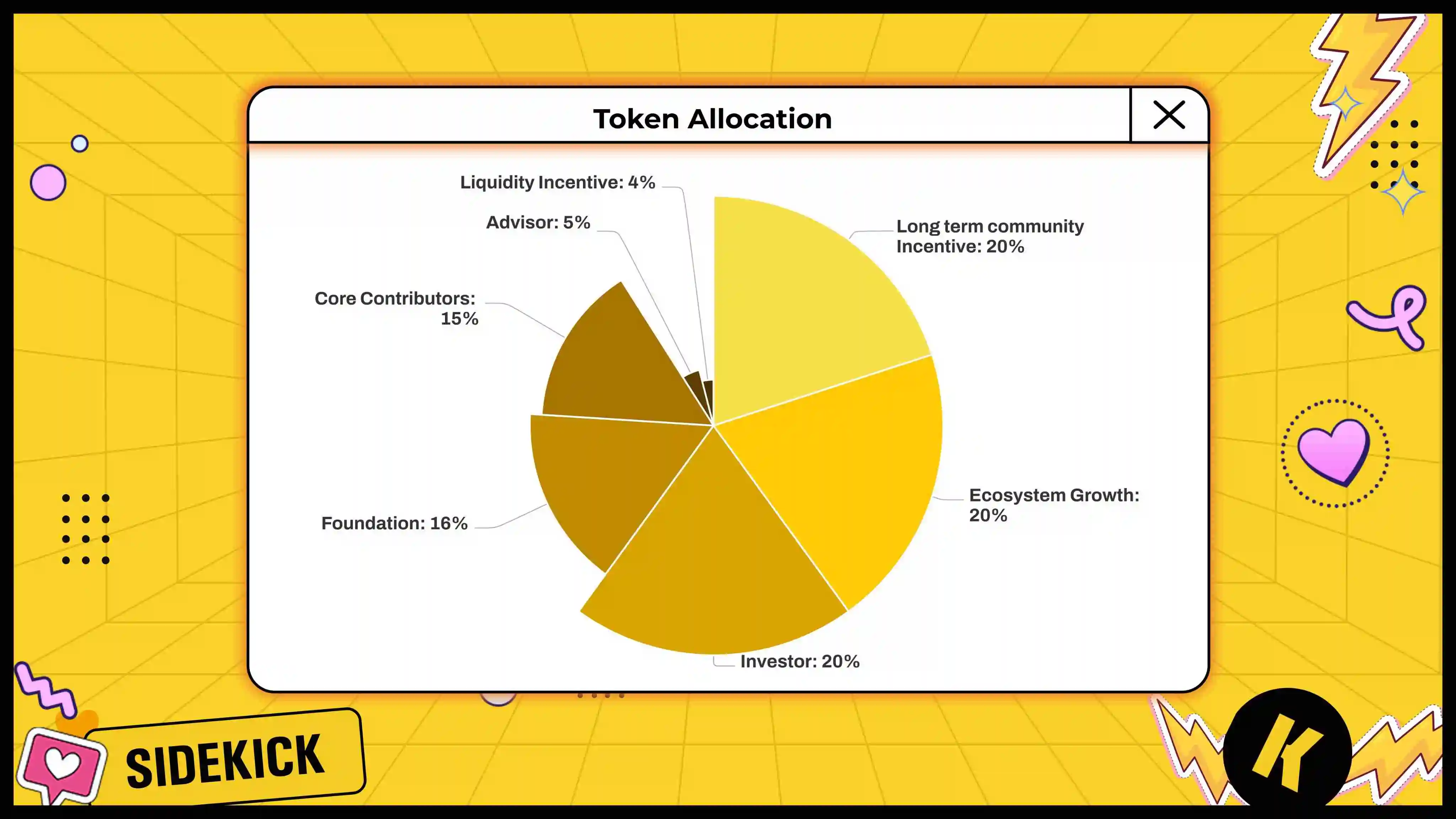  直播交易平台Sidekick成立基金会并推出原生代币K