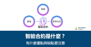  什么是智能合约？区块链如何实现自动执行合同？