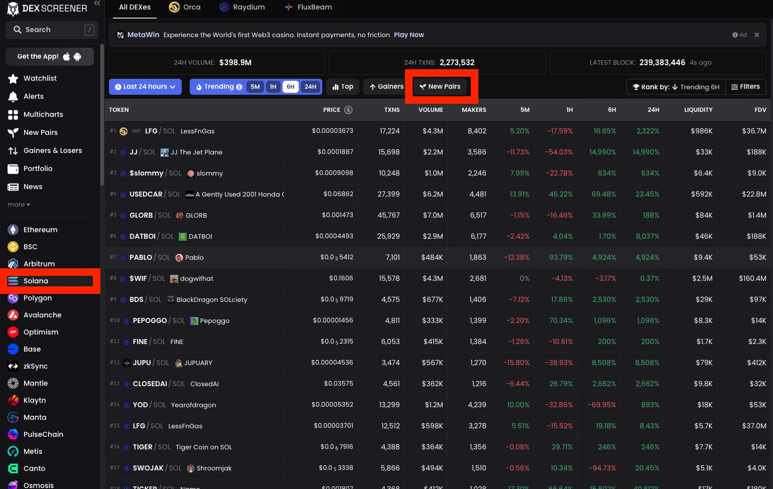  Solana生态怎么样？如何用数据看板捕捉Meme币机会？