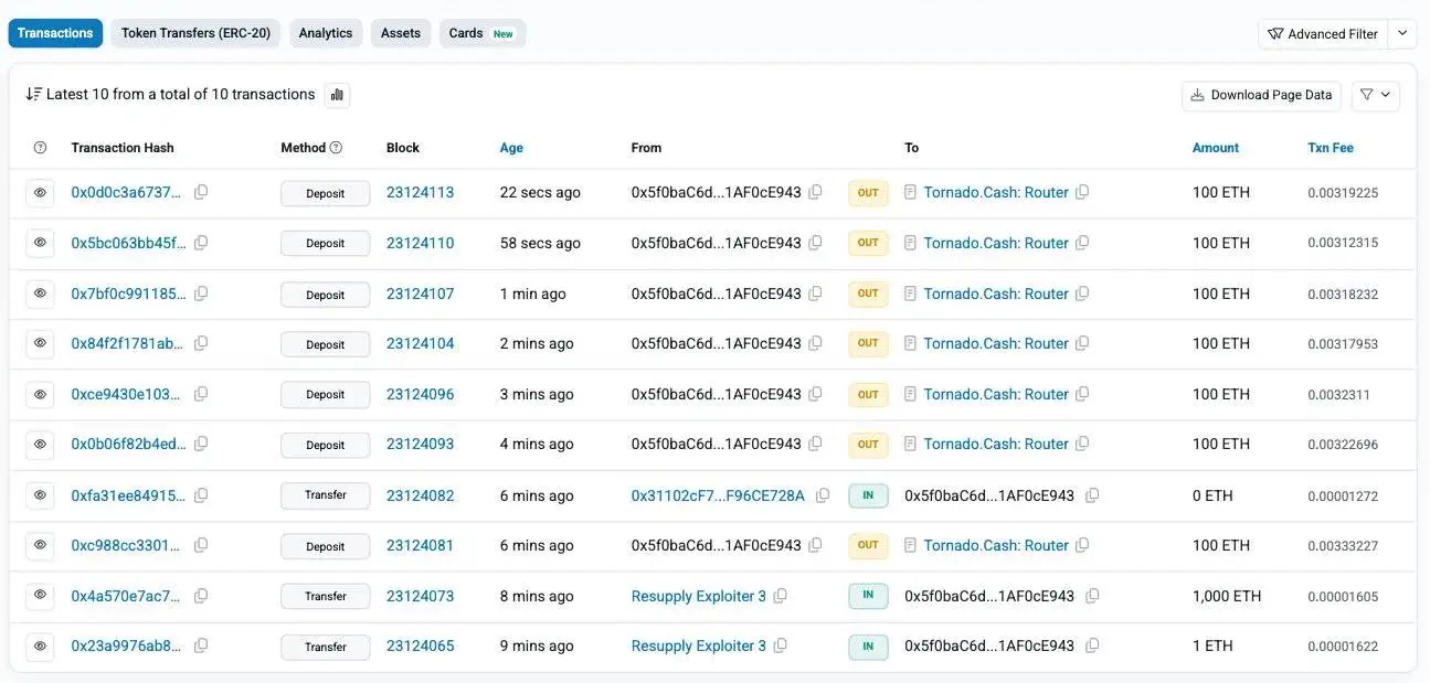  PeckShield监测：ResupplyFi Exploiter 3地址转移1000枚ETH并启动混币流程