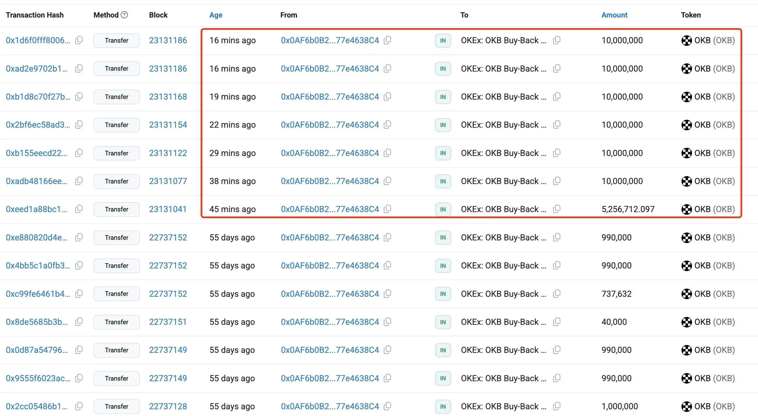  OKX交易所单小时销毁6526万枚OKB，总供应量锁定2100万枚