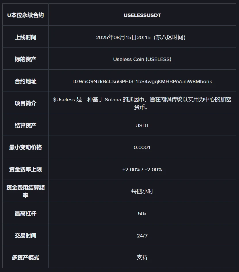  币安合约平台将于8月15日上线USELESSUSDT永续合约，最高杠杆50倍