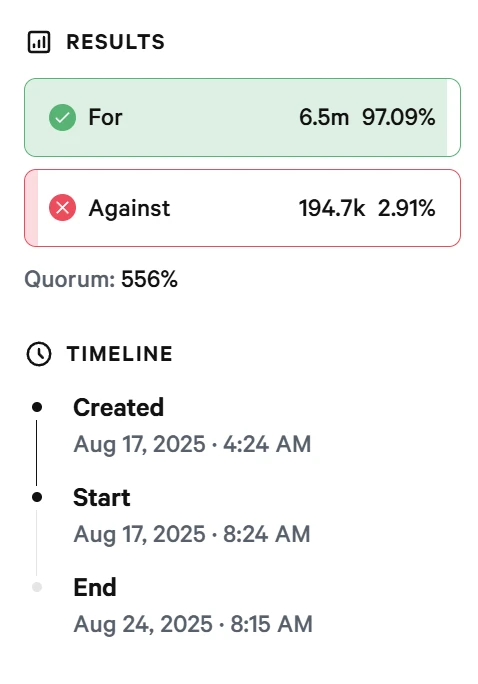  LayerZero基金会启动Stargate收购提案投票 支持率高达97.09%