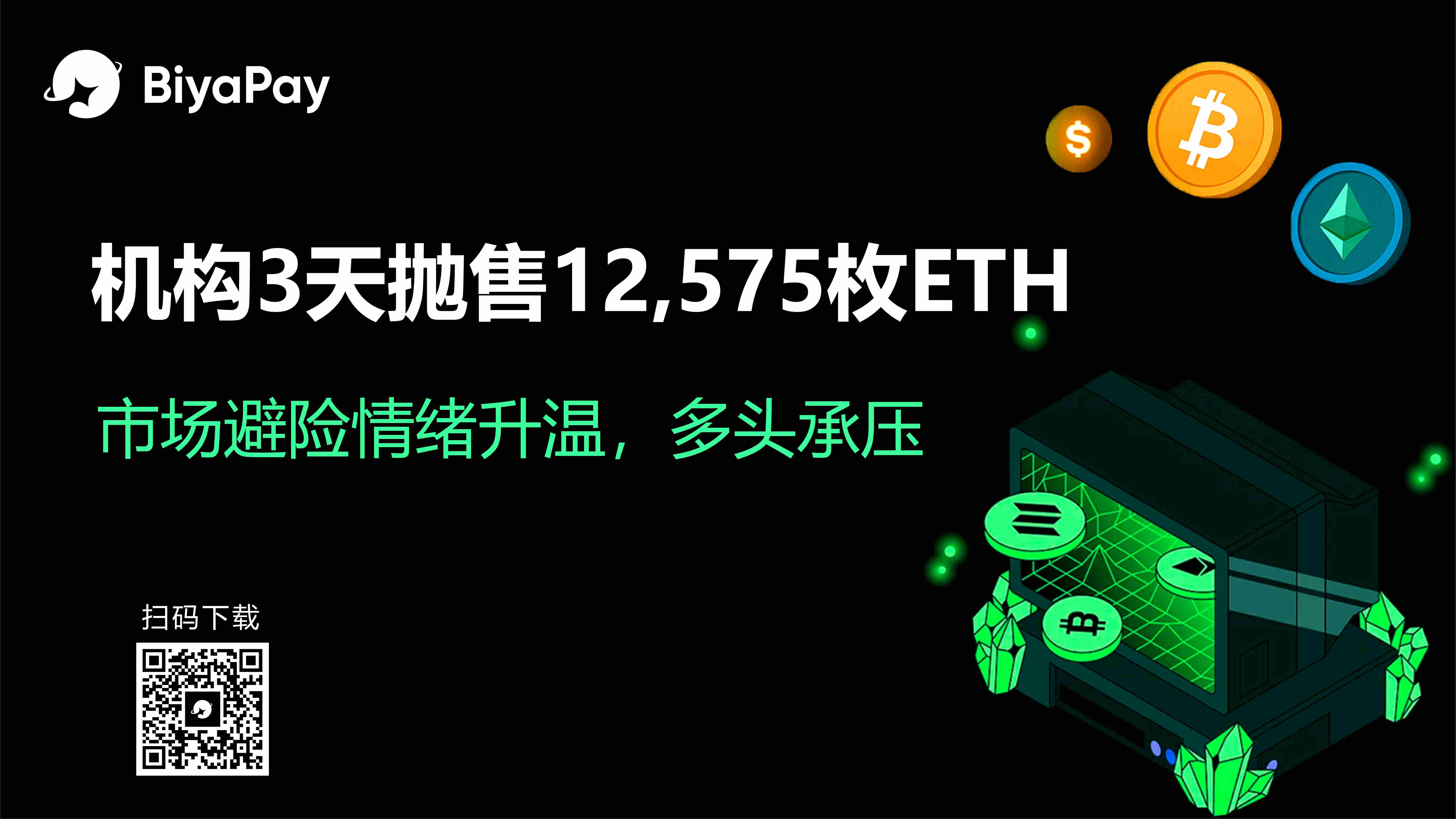  链上地址大额抛售ETH，以太坊价格震荡下行