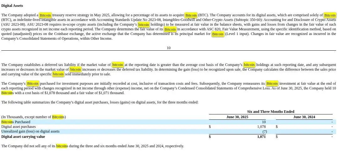  BOXABL披露持有10枚比特币，启动储备金计划