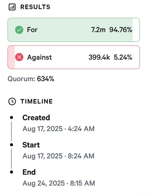  LayerZero收购Stargate获95%投票支持 STG代币将转换为ZRO