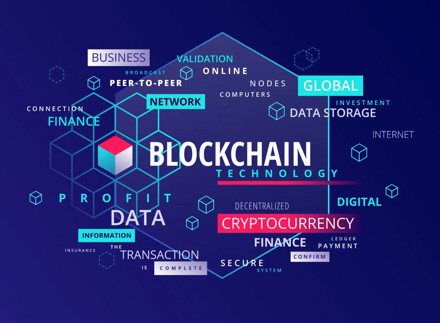  完善区块链生态需采取哪些举措？技术标准与跨链协作要点