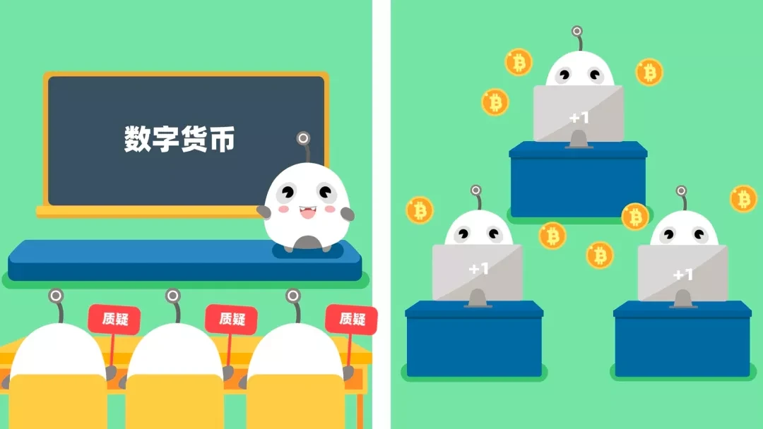  比特币披萨日是什么？比特币何时获得的价格？