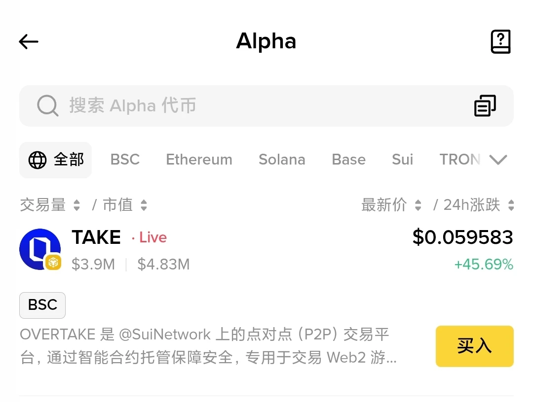  Binance Alpha平台正式上线TAKE代币