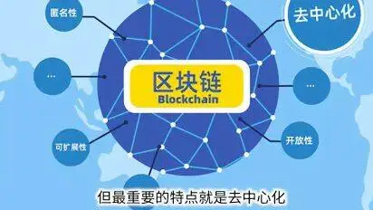  区块链去中心化：数据主权的革命与未来生存法则
