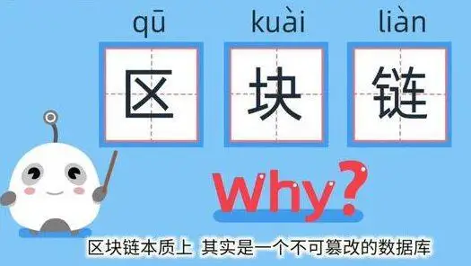  区块链命名由来与金融应用解析