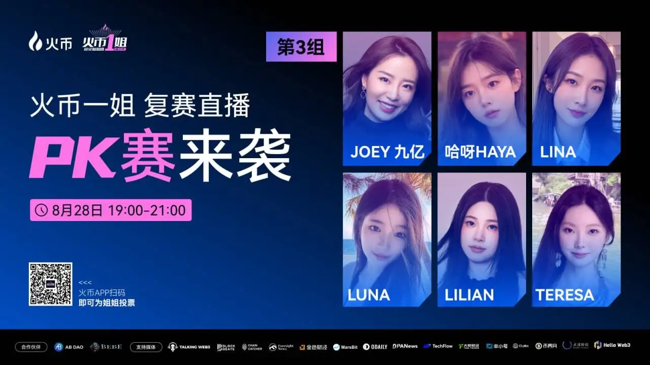  火币一姐第三季复赛C组今日开赛 6选手角逐4强席位