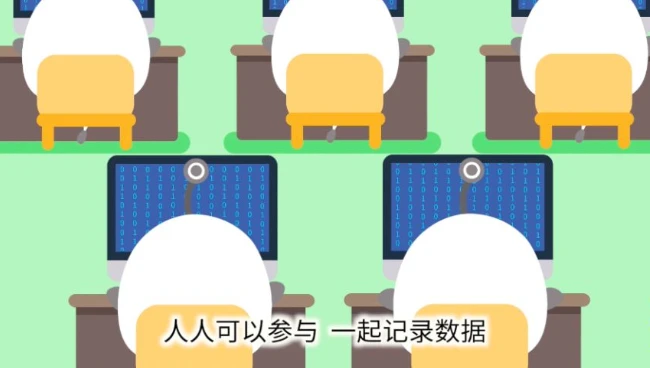  区块链核心技术解析：分布式存储、共识机制、智能合约与密码学