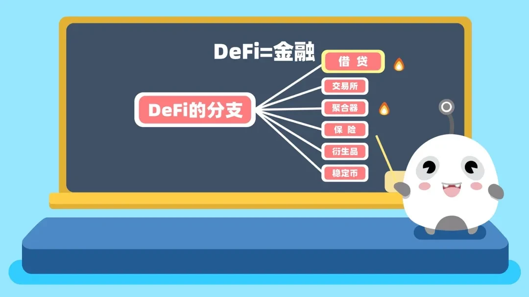  DeFi：去中心化金融如何重塑传统金融体系