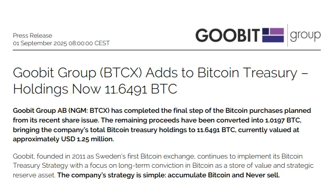  瑞典上市公司Goobit Group增持1.02枚BTC，持仓总量达11.65枚