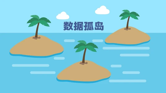  区块链物流：破解数据孤岛，构建透明供应链