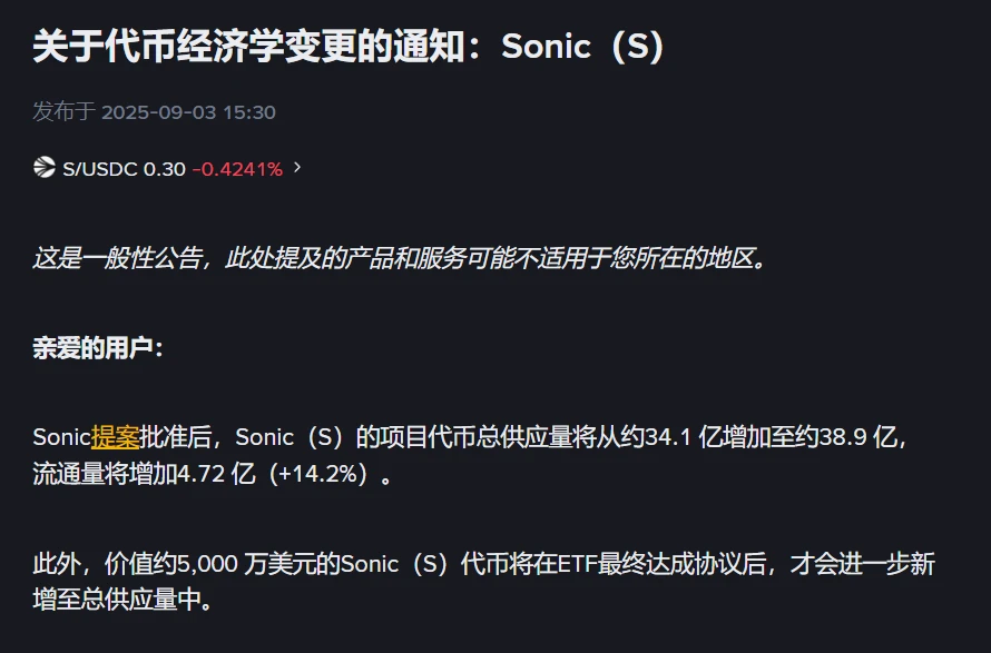  Binance公告Sonic代币供应量上调至38.9亿枚 流通量增14.2%