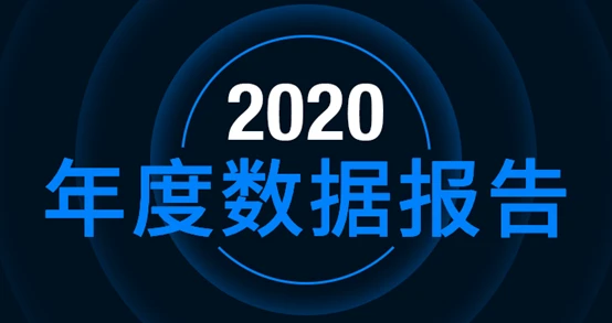  欧易OKX 2020年度总结：交易量3.29万亿USDT领跑全球