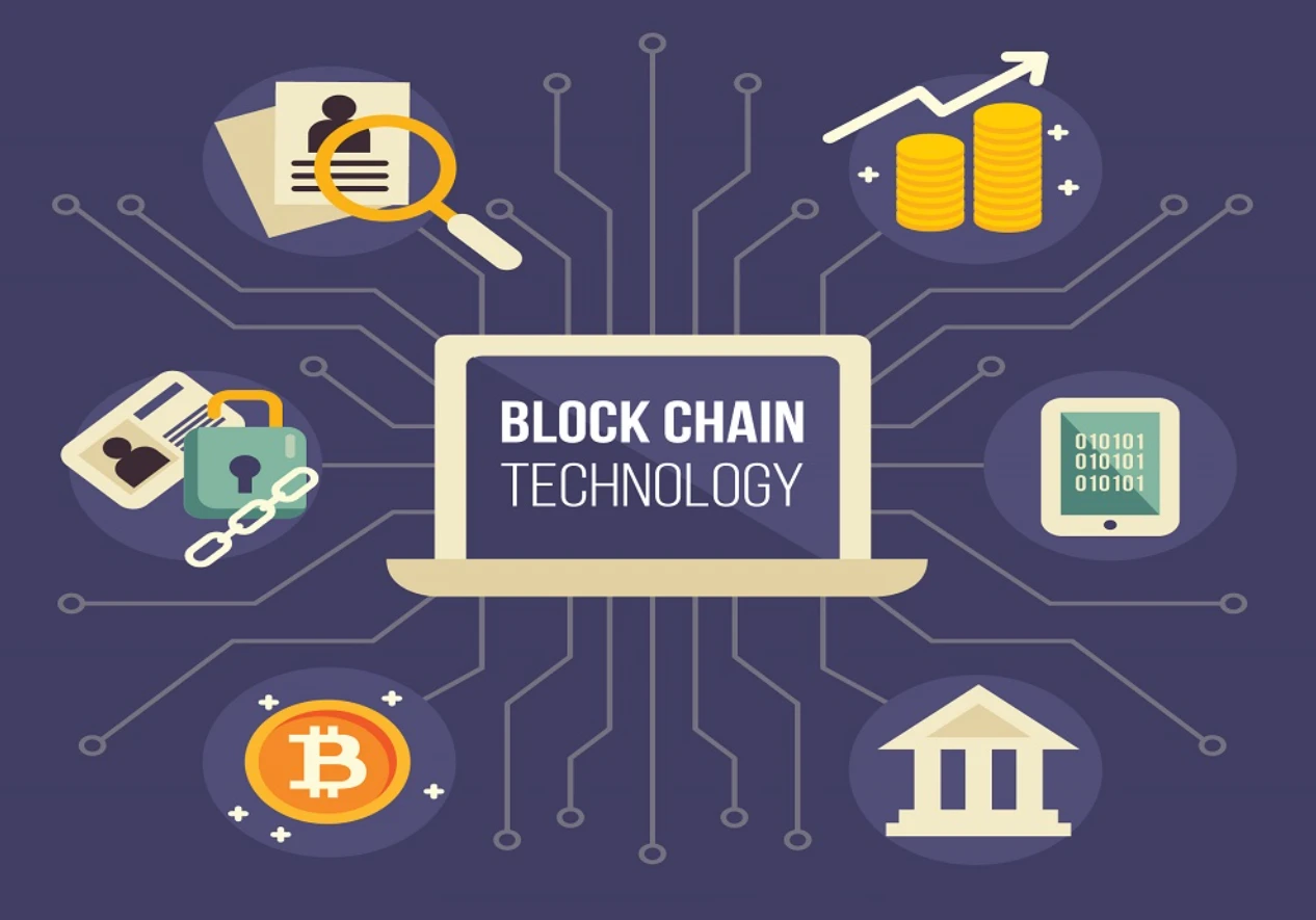  区块链如何定义与分类？方法有哪些？