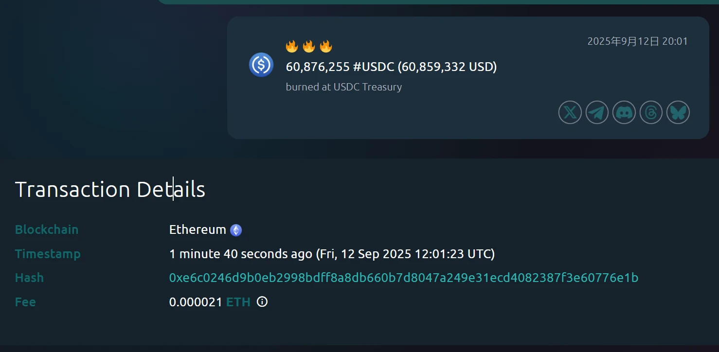  USDC Treasury以太坊链销毁逾6087万枚USDC代币 价值约6085万美元