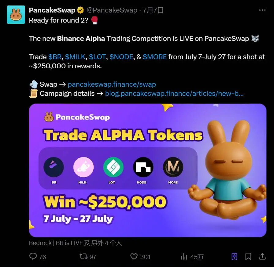  Cointelegraph调查揭示PancakeSwap交易竞赛获奖者关联性疑云