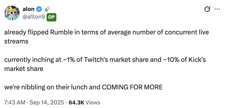  Pump.fun市场份额超越Rumble，PUMP代币价格创新高