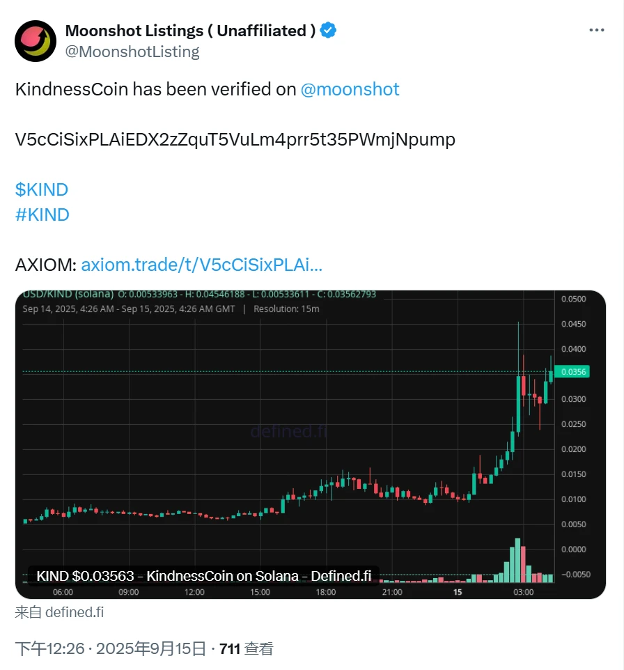  Moonshot平台完成KindnessCoin项目上线部署