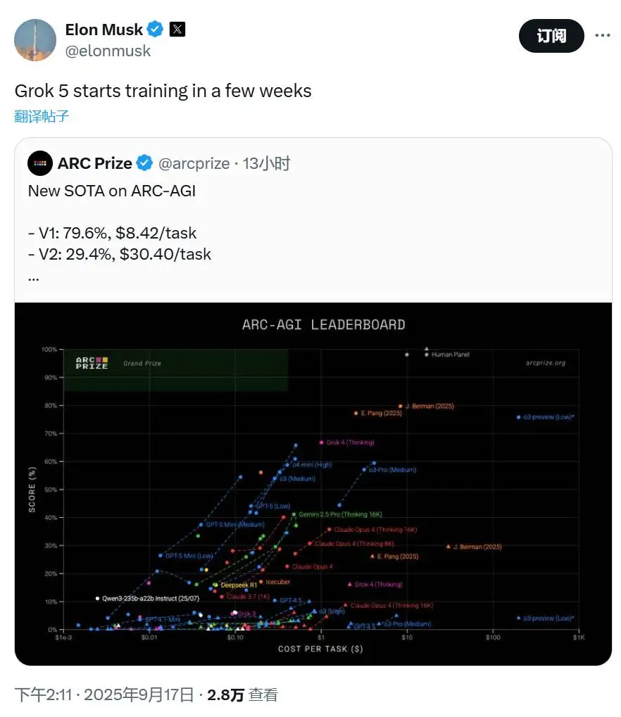  马斯克宣布Grok 5训练即将启动